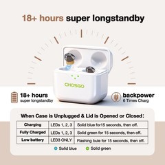 New Hearing aids Smart Advanced hearing loss help Professional CIC for elderly