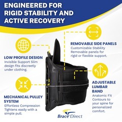 Contoured Back Brace- Lower Back Support for Pain, Sprains & Spinal Stenosis