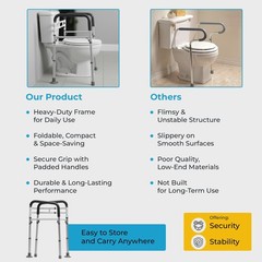Toilet Safety Rails with Handles – Adjustable Toilet Safety Frame for Seni