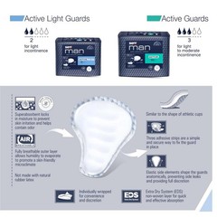 Seni Man Active Guards, Male Incontinence Bladder Control Pads, 7-1/2″ x 9-3/10″
