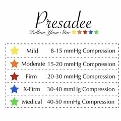 Presadee Firm Compression Socks Closed Toe 20-30 mmHg Zipper Black Knee High