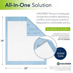HALYARD Premium Disposable Underpads, 30 x 36 Inches Chux Pads – Blue, Pack of 1