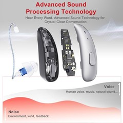 JINGHAO Digital Rechargeable Hearing Aids RIC Hearing Amplifier for Elderly US
