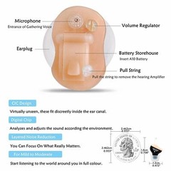 New Hearing Amplifier (CIC) Complete In Canal,Invisible,Super mini,Adjustable,
