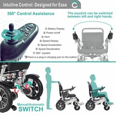 Foldable Electric Wheelchair 700W Motor 400 lbs Weight Capacity All Terrain