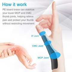 Thumb Spica Splint Reversible Thumb Brace for Pain Relief, Arthritis, De Quervai