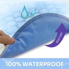 Ultra Soft 4-Layer Quilted Bed Pads 18″x24″ (3 Pack) – Heavy Absorbency