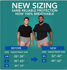 Depend Protection Plus Ultimate Underwear for Men Small/Med, Lg, XLg