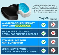 ComfiLife Premium Gel & Memory Foam Seat Cushion Doctor Recommended Office Chair