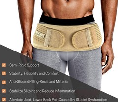 Sacroiliac Hip Belt for Women and Men That Alleviates Sciatic, Pelvic, Lower …