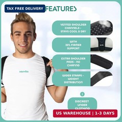 **Posture Corrector for Women & Men – Adjustable Back Brace Support for Upper Ba