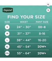 Depend Fresh Protection Incontinence Underwear for Women, Medium 88 Count