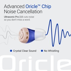 Oricle Standard 2.0 Hearing Aids for Seniors – for…