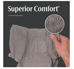 Depend Night Defense Adult Underwear for Men Large 56 Count Overnight