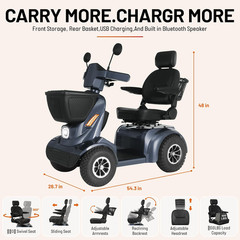 Heavy Duty All-Terrain Mobility Scooter for Adults & Seniors – 1000W Peak Motor,