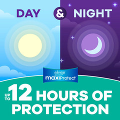 2Pack Always Discreet MaxiProtect Adult Diapers for Women S/M 16 Count