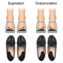 Dr. Foot’s Supination & Over-Pronation Corrective 3 Count (Pack of 1), Black
