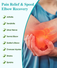 Elbow Brace for Cubital Tunnel, Ulnar Nerve Entrapment Brace, Adjustable