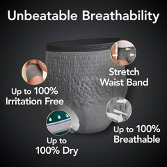 Depend Real Fit Adult Diapers, Incontinence Underwear for Men, Disposable, Maxim