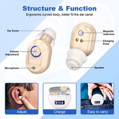 Pair Of Rechargeable Digital Hearing Aid With Adjustable Volume For Hearing Loss