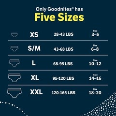Goodnites Boys Nighttime Bedwetting Underwear, Size XXL (120-165 lbs), 24 Count