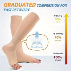 Elastic Open Toe Copper Compression Socks 20-30mmHg Knee-High Breathable Unisex