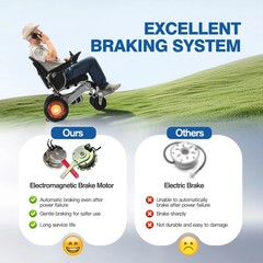 Intelligent Foldable Electric Wheelchair All Terrain 4 Wheels Mobility Scooter