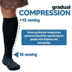Viasox White 3 Pack Compression Socks Women & Men, Circulation Medium,