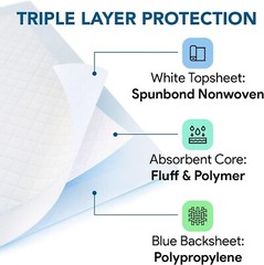 210 Adult Urinary Incontinence Disposable Bed Pee Underpads 23×36 Bed Pads Chux