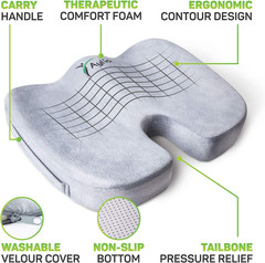 Seat Cushion for Desk Chair – Back Pain, Tailbone Relief, Coccyx, Butt, Hip Supp