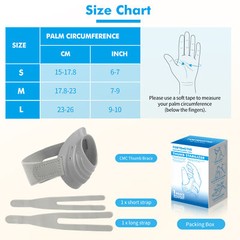 Fortemotus MetaGrip Thumb Brace CMC Orthosis Osteoarthritis Right Left Hand