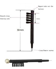 JINGHAO Hearing Aids Amplifier Invisible Small Sound Voice Enhancer Binaural US