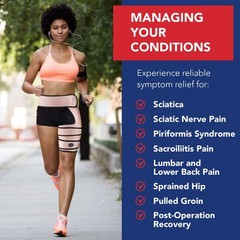 Doctor Developed Stabilizing Hip Support Brace – Sciatica Pain Relief, Piriformi