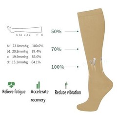 3 Pairs Compression Socks for Women Men 15-20 mmHg Athletic Small-Medium Beige