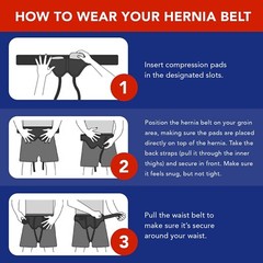 Dr. Arthritis Hernia Belts for Men & Women, Adjustable Abdominal Hernia Belt..