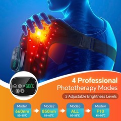 Red Light Shoulder Massager Pain Relief with 4 Heating Levels, 3 Vibration Modes