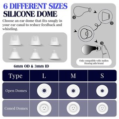 Hearing Amplifier Cleaning Kit – 12 Pcs, Silicone Domes, Brush, Wax Guards & Cas