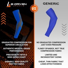 Graduated Compression Arm Sleeves, Medical Grade 20-30mmHg, For Baseball, Bas…
