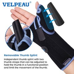 Velpeau Wrist Brace with Thumb Spica Support for Carpal Tunnel, Quick Wrap