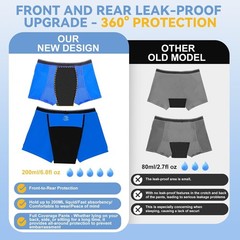 Men’S Incontinence Underwear – Upgraded 200Ml Absorbency Leakproof Boxer Briefs