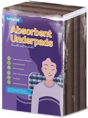 Bed Pads Washable Waterproof 24×36 Inch 4 Pack, Washable Bed Pads for Inconti…