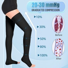 Athbavib 20-30mmHg Compression Stockings for Women and Large, Open Toe-Black