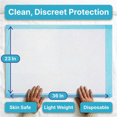 Snugwell Human-Grade Blue XXL Underpads, 300 Count, 23″ x 36″