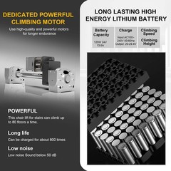 Motorized Climbing Wheelchair Stair Lifting Assist Safe Transport Certified