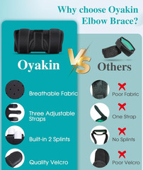 Elbow Brace for Cubital Tunnel, Ulnar Nerve Entrapment Brace, Adjustable