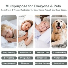 Washable Underpads, 34×52 Inch reusable bed underpads – Heavy Duty Incontinen…