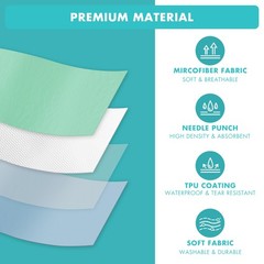 3 PCS Washable Underpads 31×36 Inch Green Heavy Absorbency Incontinence Pad