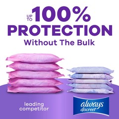 Incontinence Pads, Moderate Absorbency, Long 54 Count