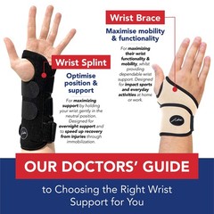 Doctor Developed Wrist Brace Wrist wrap for Carpal Tunnel Arthritis,Tendonit…