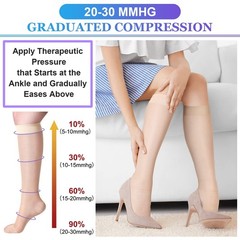 3 Pairs Sheer Knee High Compression Socks 20-30 mmHg Support Hose for Women